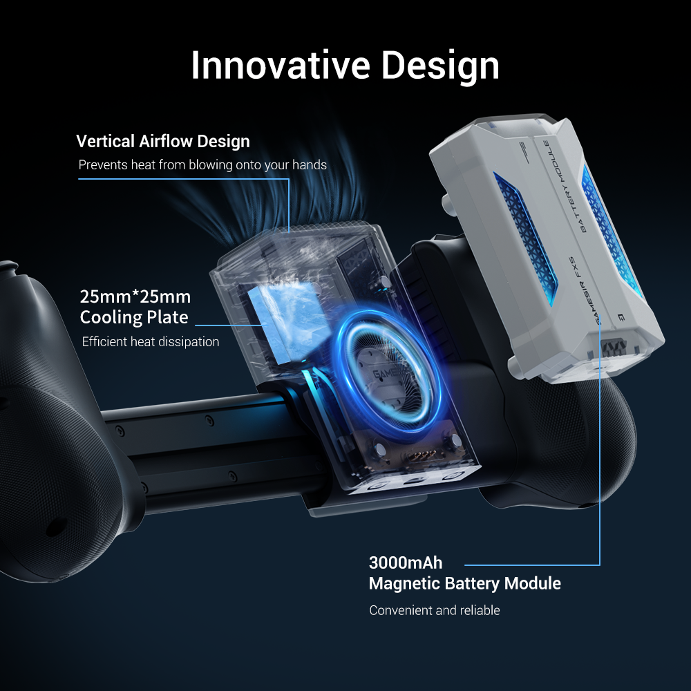 Gamesirs dongle for Nova