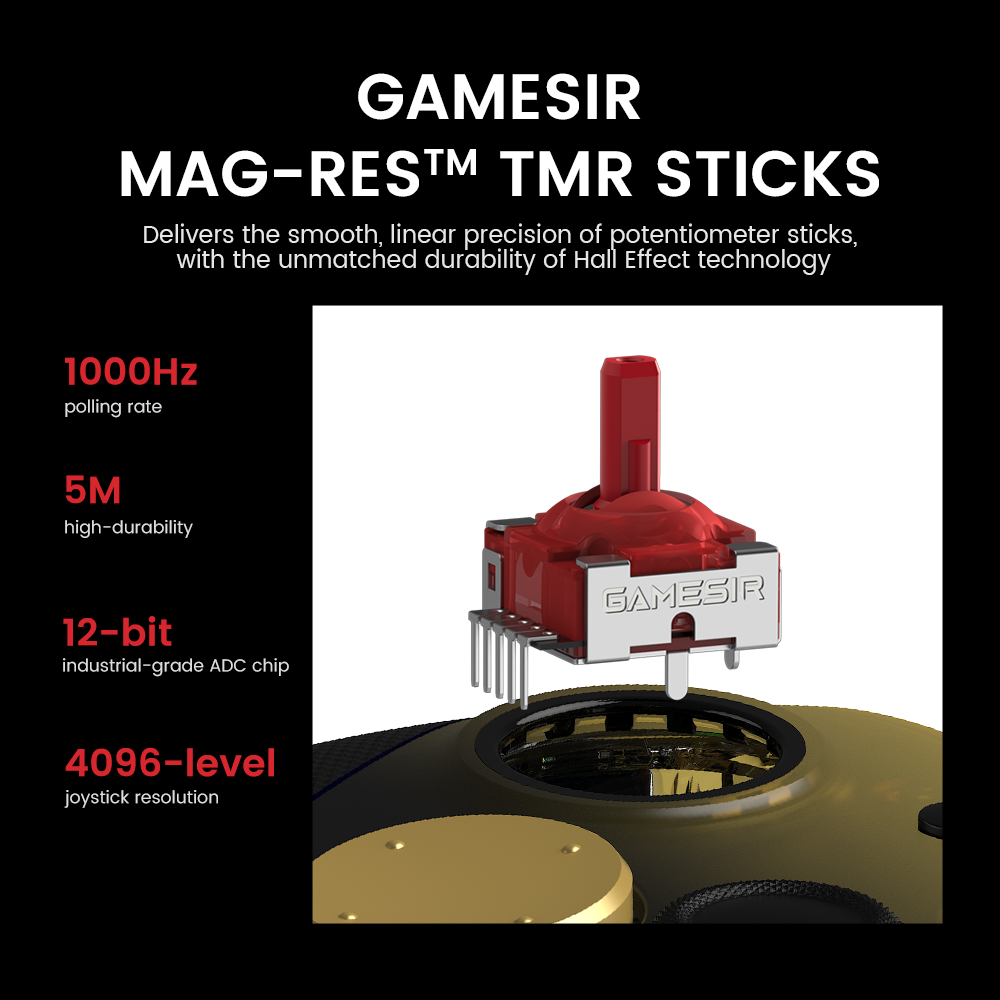 Gamesirs product detailed picture list