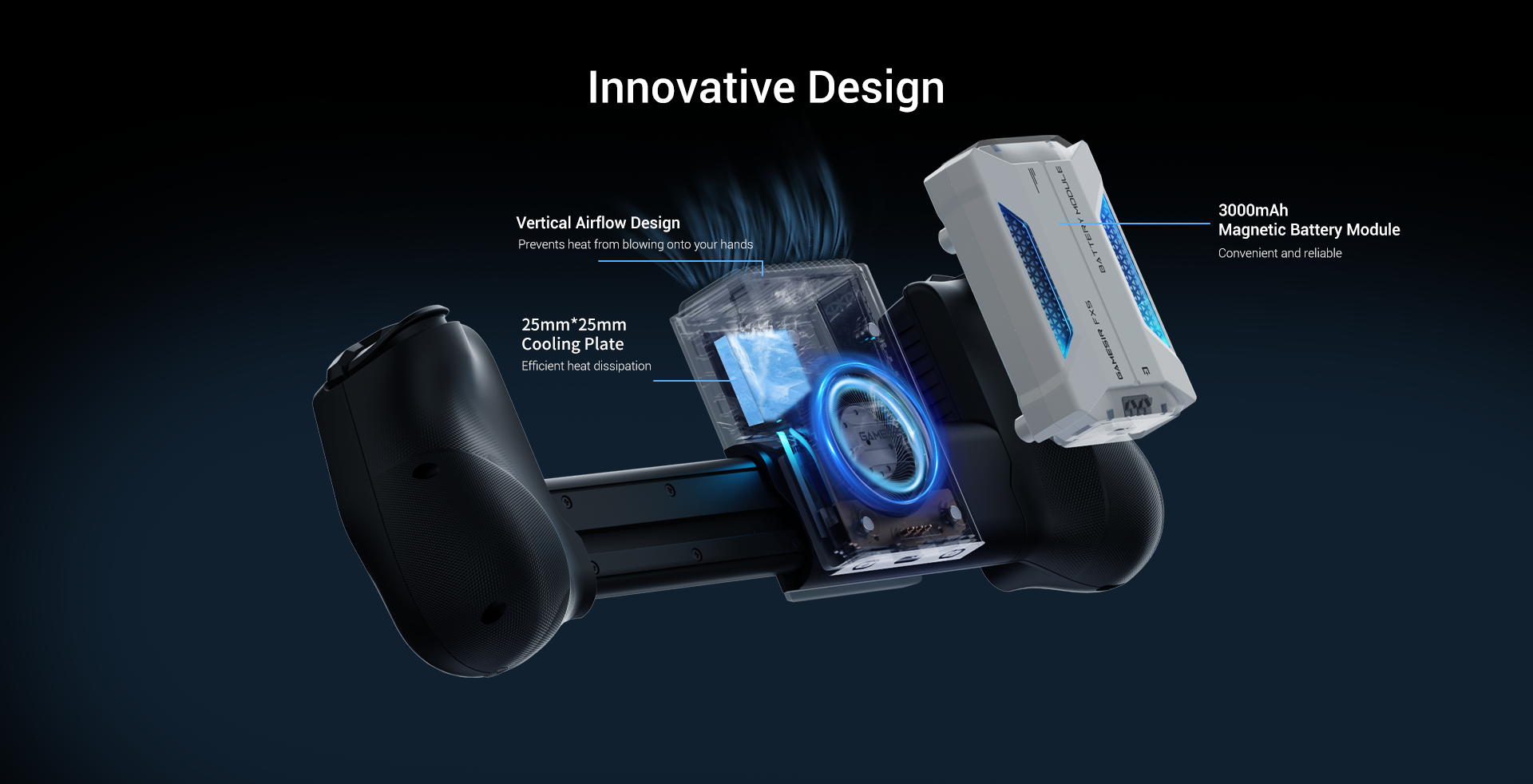 Gamesirs dongle for Nova