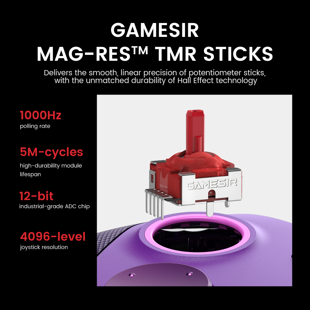 Gamesirs G7 Pro Mag-Res™ TMR Sticks combine potentiometer-like precision with Hall Effect durability.
