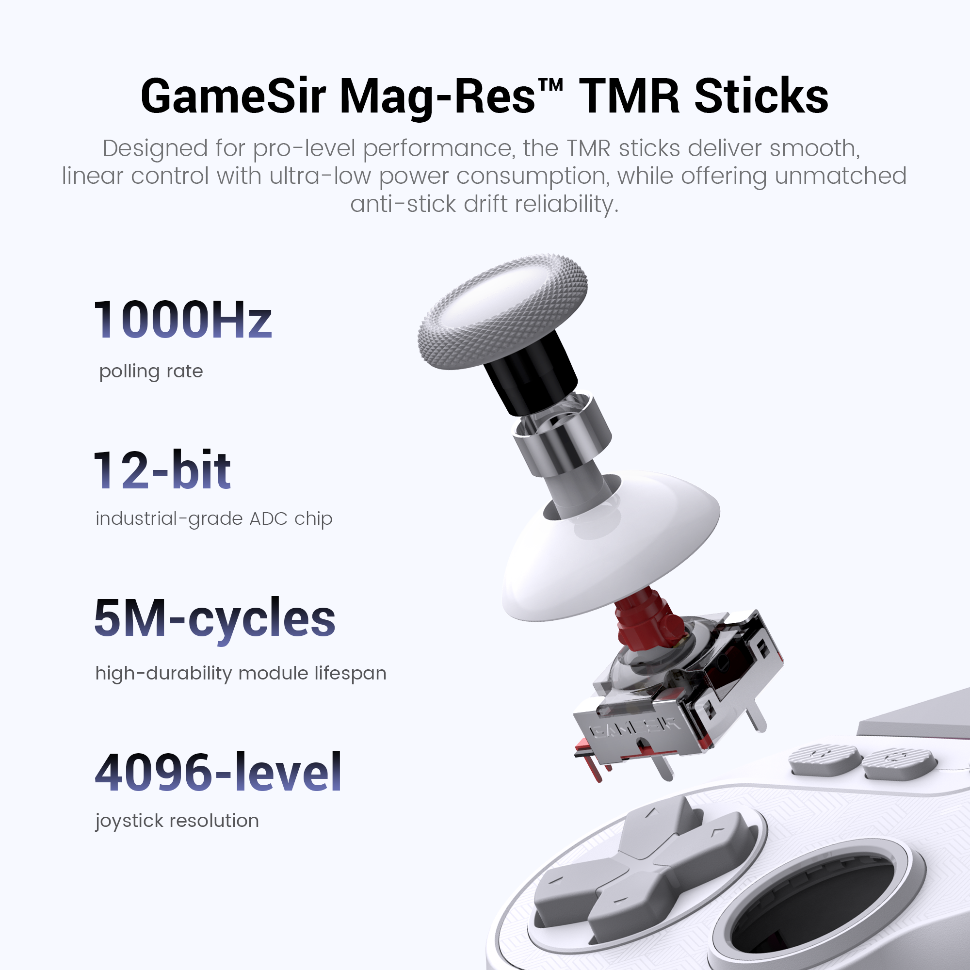 Gamesirs Mag-Res™ TMR Sticks, a flagship joystick technology featured in high-end controllers like the Gamesirs G7 Pro and Tarantula Pro.TMR stands for Tunneling Magnetoresistance, and it is considered the 