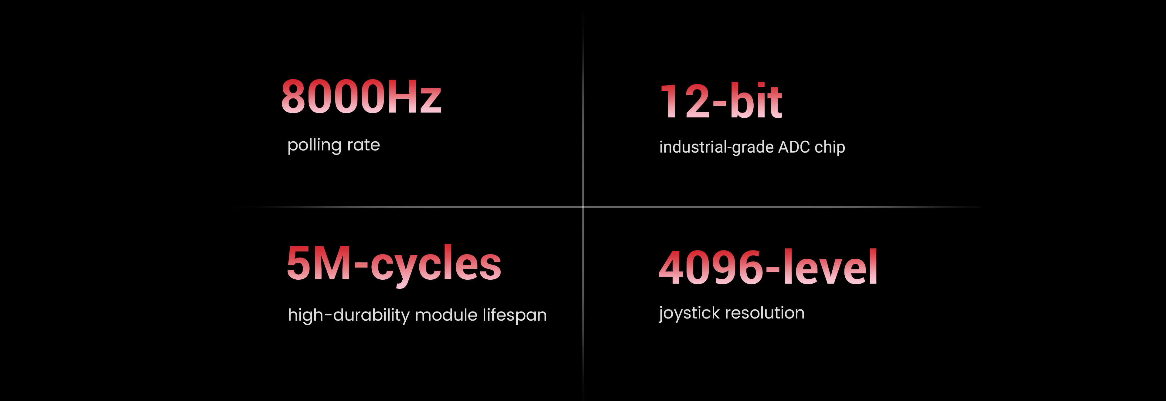 Gamesirs G7 Pro 8K PC Royal2 Edition 8000Hz polling rate: This indicates an ultra-high response frequency, allowing the controller to send data to the device 8,000 times per second for near-zero input latency.12-bit industrial-grade ADC chip: The use of a high-precision Analog-to-Digital Converter (ADC) chip ensures that the analog signal from the sticks is converted into precise digital data with high fidelity.5M-cycles high-durability module lifespan: The joystick module is rated for 5 million cycles, highlighting its long-term durability and resistance to wear and tear.4096-level joystick resolution: This refers to the granularity of the movement detection. 4096 levels (calculated from the 12-bit chip) mean the stick can detect extremely subtle movements for pinpoint accuracy.