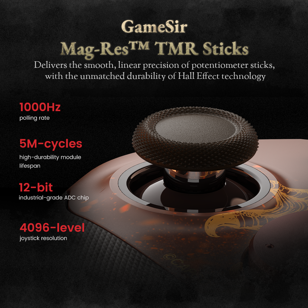 GameSir’s Mag-Res™ TMR Sticks, a cutting-edge joystick technology featured in their G7 Pro Dragon's Dogma 2 Edition controller.In the world of gaming controllers, TMR is being hailed as the 