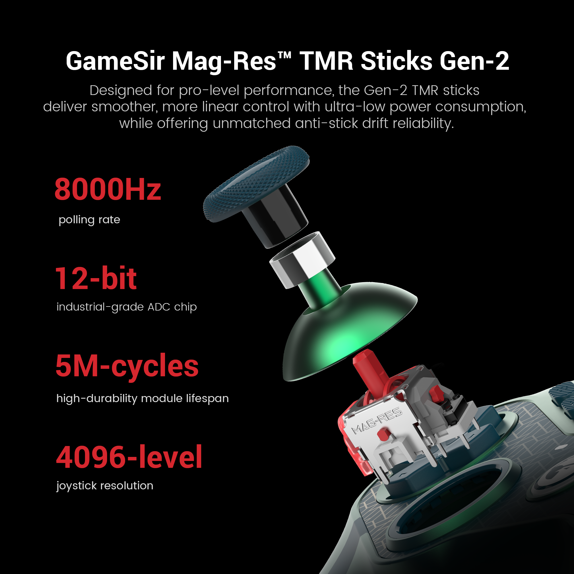 Gamesirs Mag-Res™ TMR Sticks Gen-2, the latest evolution in joystick technology featured on the Tarantula 8K PC (MenaRD Collab Edition).In the world of high-end controllers, TMR (Tunneling Magnetoresistance) is considered the 