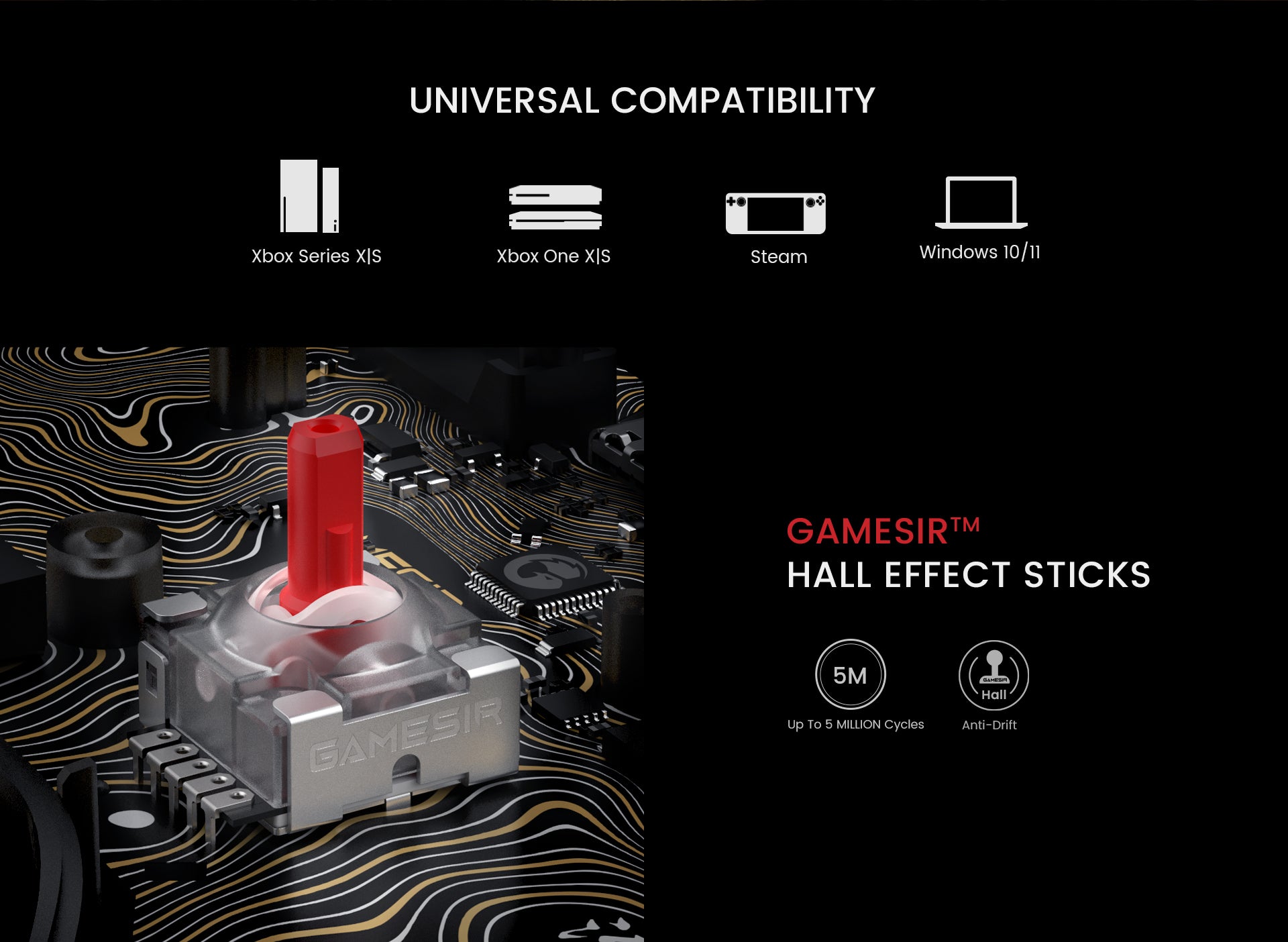 Kaleid Flux paird with Xbox SeriesXlS, Xbox One XlS, Steam, Windows 10/11 and equipped with Gamesirs Hall Effect sticks