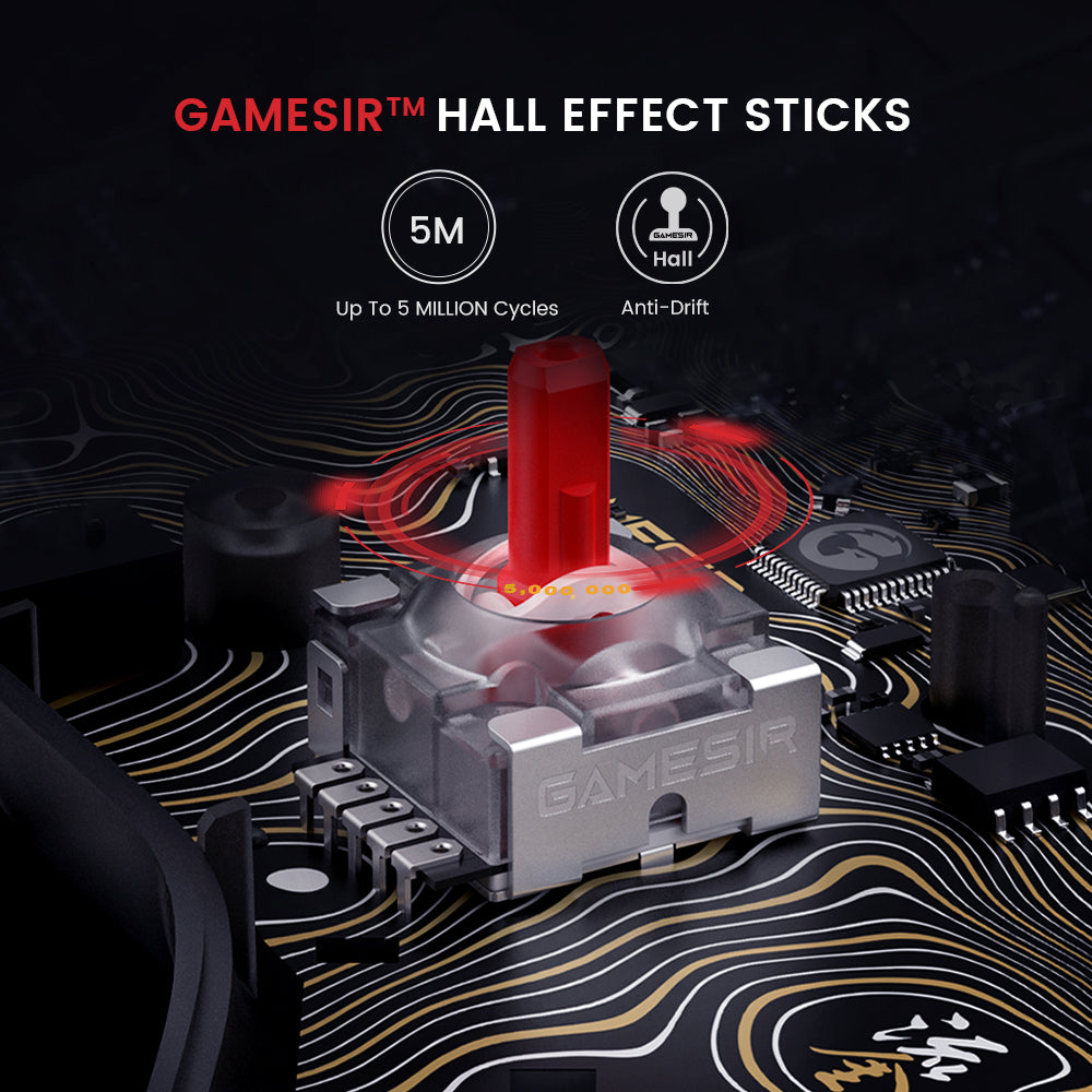 Kaleid Flux paird with Xbox SeriesXlS, Xbox One XlS, Steam, Windows 10/11 and equipped with Gamesirs Hall Effect sticks