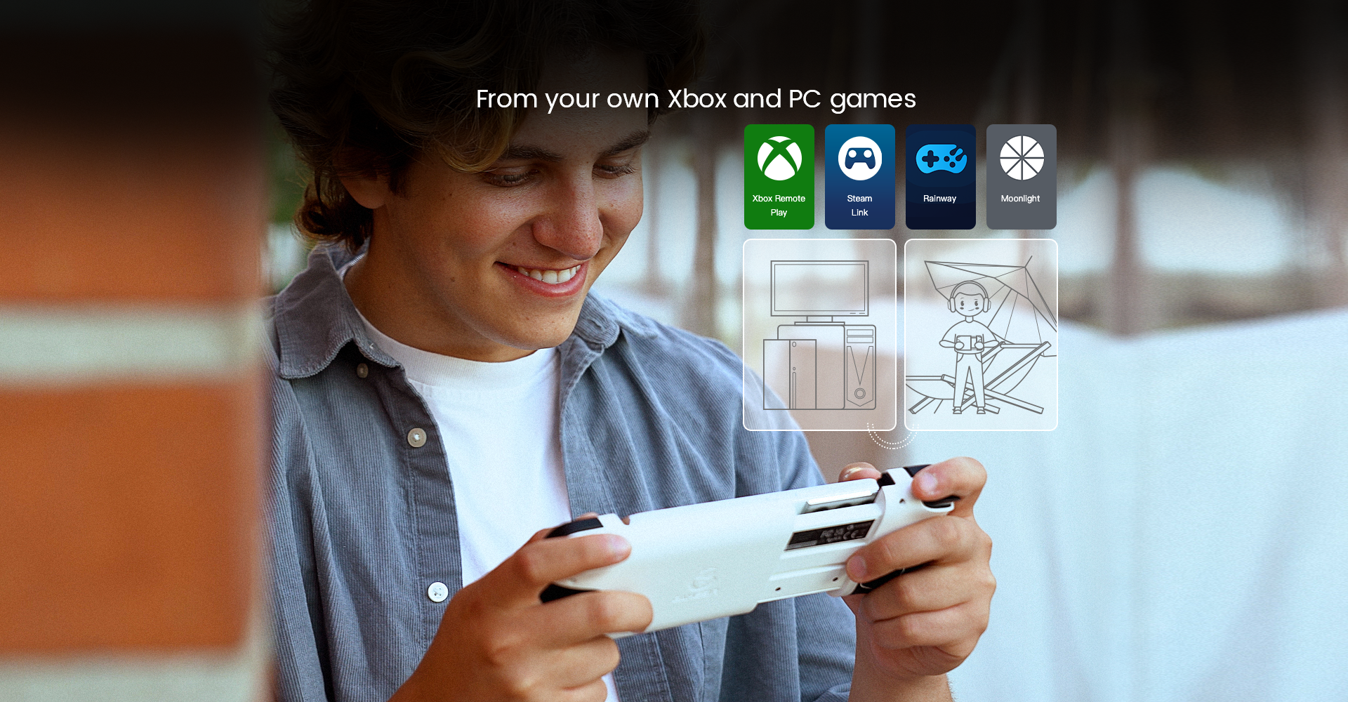 Remotely play Xbox and PC games anywhere, supports Xbox Remote Play, Steam Link, Rainway, and Moonlight