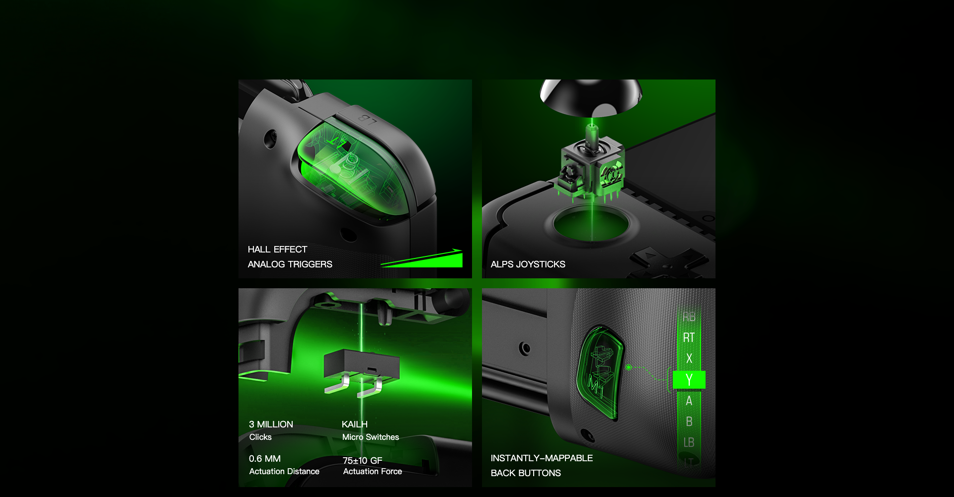 X2 Pro controller features: Hall Effect triggers (0.1mm precision), Alps 3D joysticks, Kailh bumpers (0.6mm actuation), and mappable back buttons for pro gaming