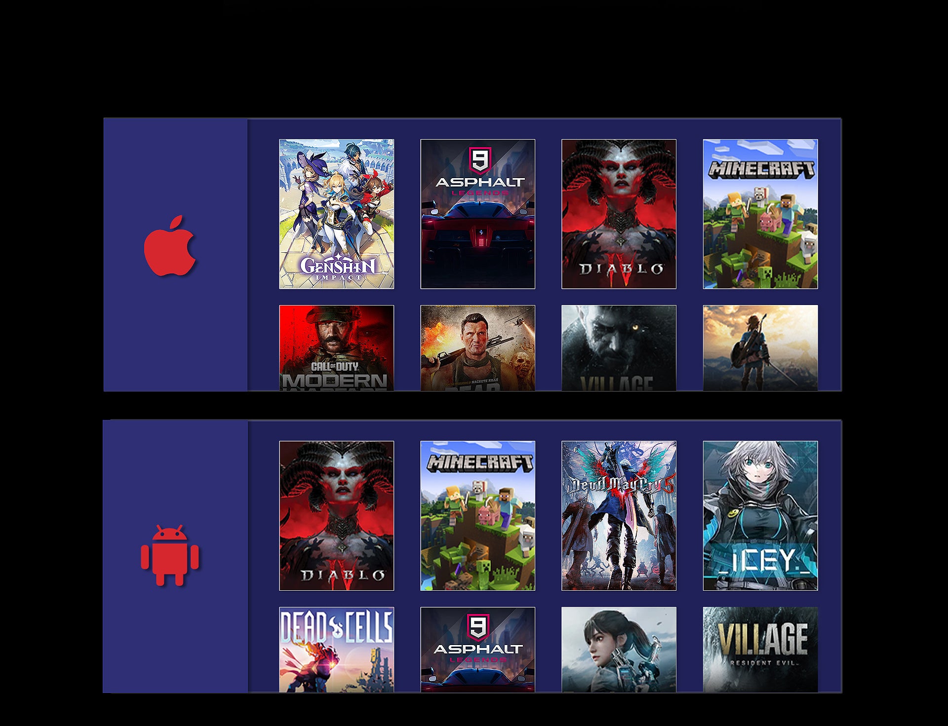 Gamesirs product detailed picture list