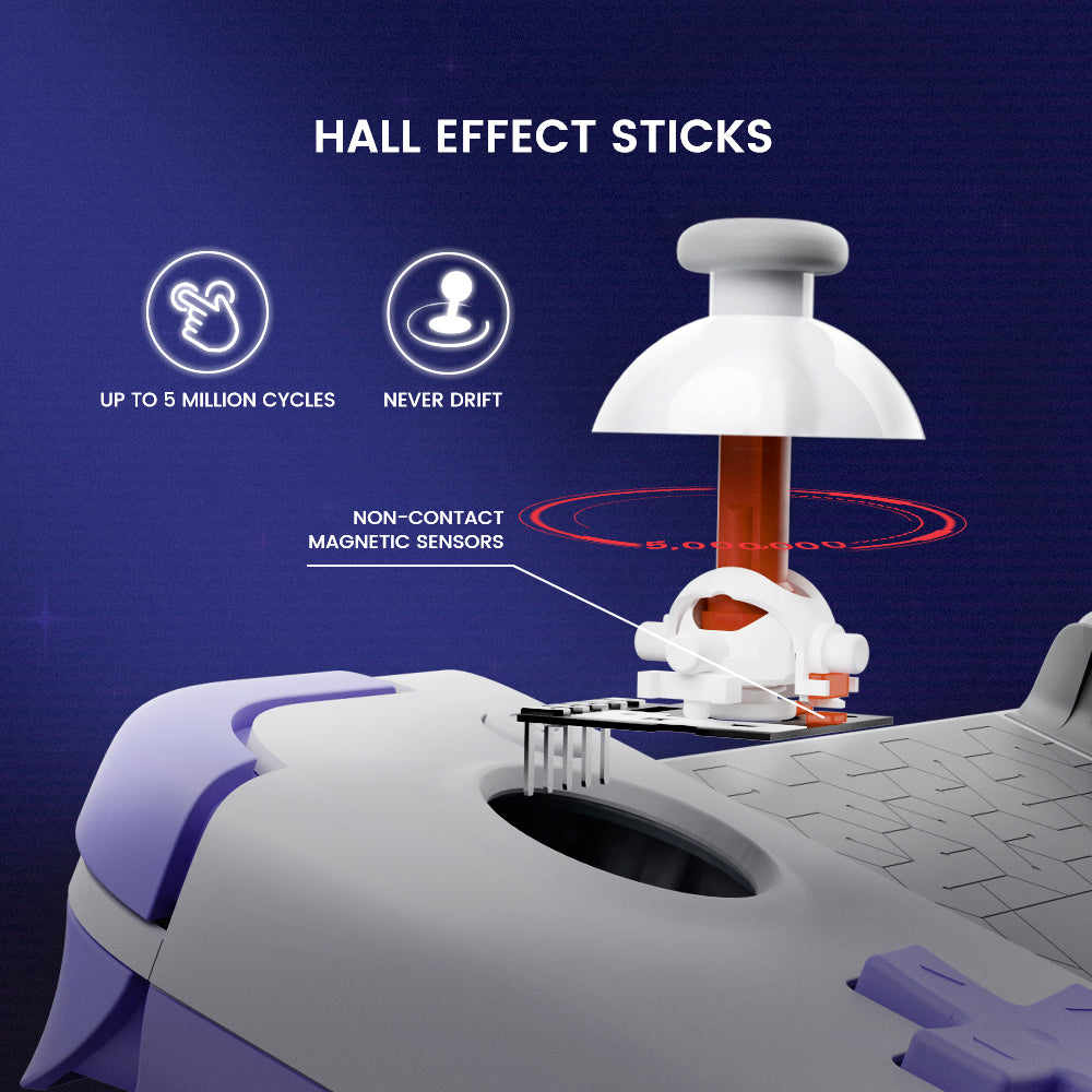 Gamesirs product detailed picture list